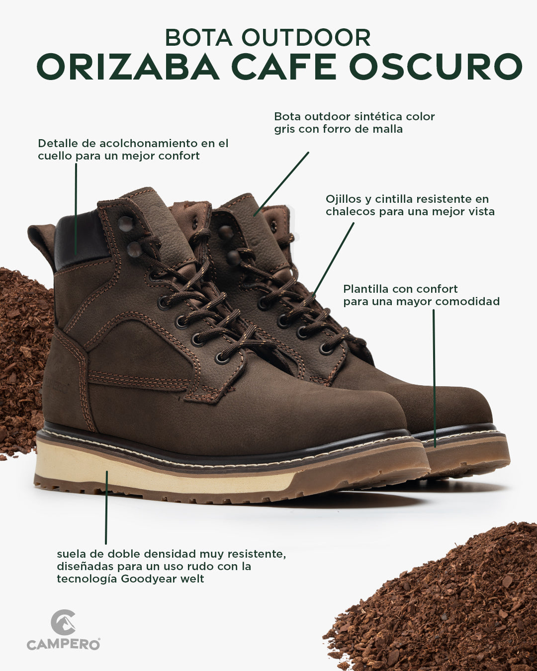 Bota Orizaba Cafe